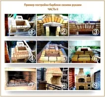 будівництво