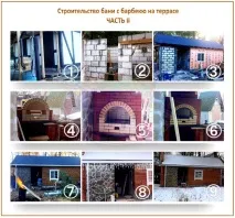 печі