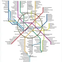 площи москва