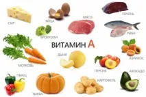 В яких продуктах міститься вітамін А список продуктів вітамін