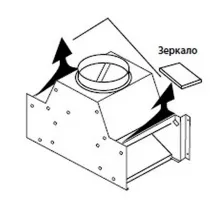 Питання щодо самостійного газових колонок колонок