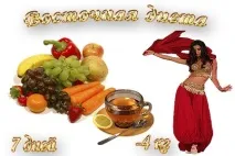 рецензии диетично