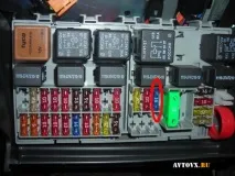 Все, що потрібно знати про запобіжників у Пріорі запобіжників