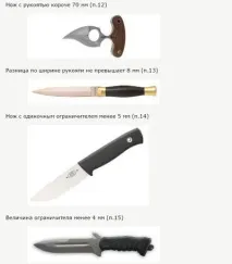 Холодна зброя – бойові ножі вбивства