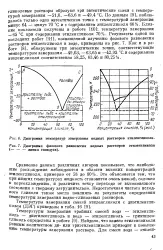 Заміна - етиленгліколь - Велика Енциклопедія Нафти та Газа енциклопедія