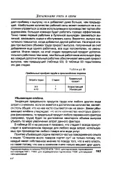 законът законът