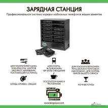 Зарядні станції комерційного застосування від LARO POWER, вкладення від 350 000 руб. станції