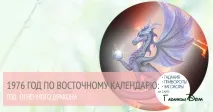 1976 який рік за гороскопом 1976