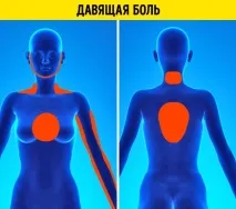 удар начина