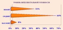 довідка