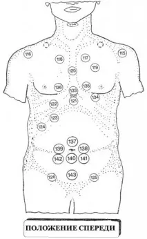 hijama хирудотерапевтични