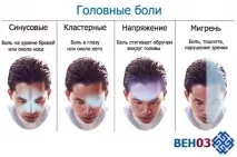 захворювання