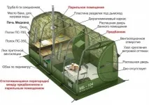 лазня