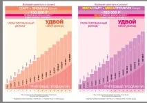 премия рубли премия рубли