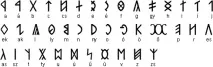 алфавіти
