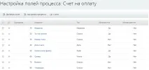 Бізнес-процес - Рахунок на оплату - в Бітрікс24 рахунок