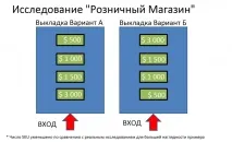 ценообразуване ценообразуване