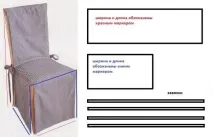Чохли на стільці функціональна та оригінальна прикраса меблів, Інтер’єр та Дизайн вашого будинку стільці