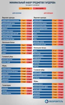 Що доступно українцям із споживчого кошика інфографіка • Портал АНТИКОР доступно