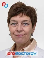 Чугунова Світлана Олексіївна - 8 відгуків, Нижній Новгород світлана