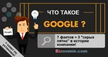 какво google