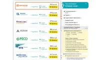 Що взяти до Туреччини на відпочинок взяти