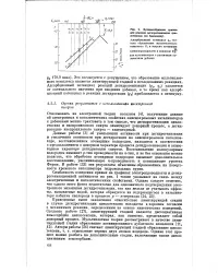 нефт катализа