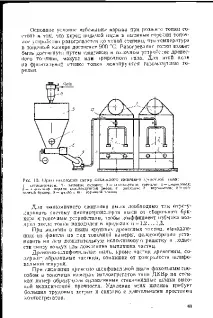 дървени стърготини прах