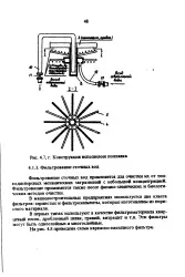 филтрация отпадъчни