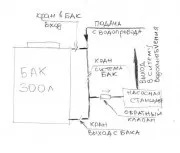 Гідрофор не качає воду з ємності воду