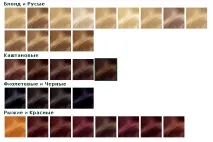 Garnier colour naturals - відгуки, ціна та палітра відтінків фарби для волосся garnier