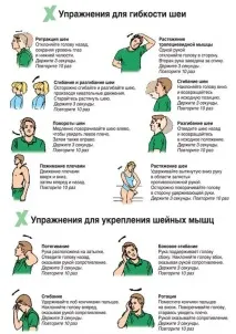 Гімнастика при шийному хондрозі відео та фото зарядки фото