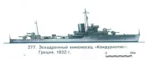 разрушители гръцки