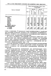 утайка утайка