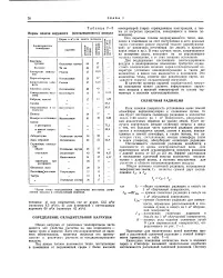 Інтенсивність - сонячна радіація - Велика Енциклопедія Нафти та Газа інтенсивність