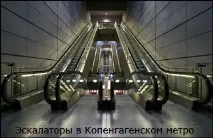 Історія винаходу ескалатора, Історія винаходівІсторія винаходів історія