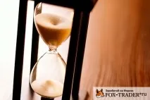 Momentum Както текущата цена