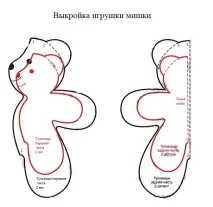 руками