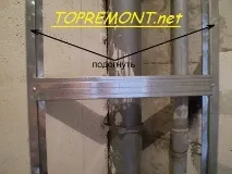 профілі