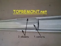 профілі