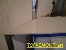 гіпсоволокна