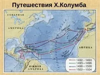 Як була відкрита Америка Америки