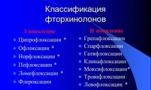 Які приймати антибіотики при хламідіозі у жінок схема лікування хламідіозі
