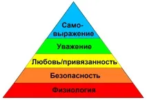 погрешно