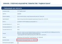вивели