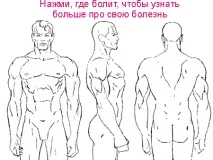 Як робити масаж при остеохондрозі поперекового відділу хребта, Все про остеохондроз масаж