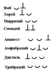 размер