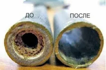 промие котел