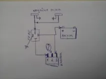 уебсайт бутон
