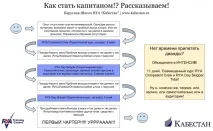 капитан капитан